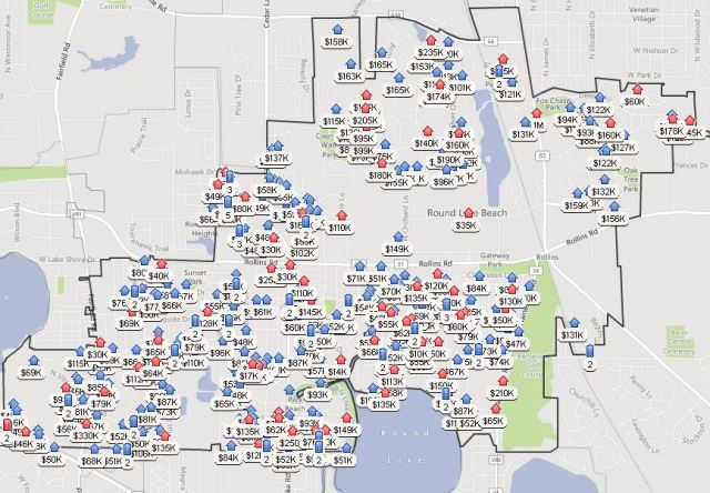 Jan 2014 Residential Properties for sale (regular and "distressed") in RLB according to Zillow.com